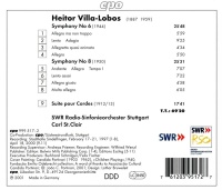 Heitor Villa-Lobos (1887-1959) • Symphonies 6 & 8 CD