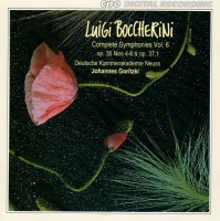 Luigi Boccherini (1743-1805) - Complete Symphonies Vol. 6 CD