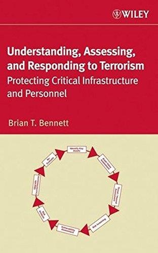Brian T. Bennett • Understanding, Assessing, and Responding to Terrorism