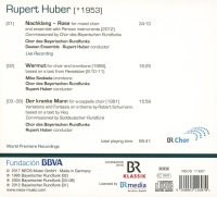Rupert Huber • Nachklang - Rose CD