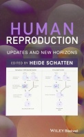 Human Reproduction • Updates and New Horizons