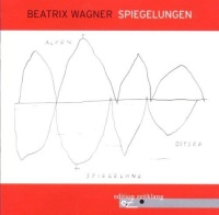 Beatrix Wagner • Spiegelungen CD