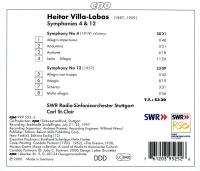 Heitor Villa-Lobos (1887-1959) • Symphonies 4 & 12 CD